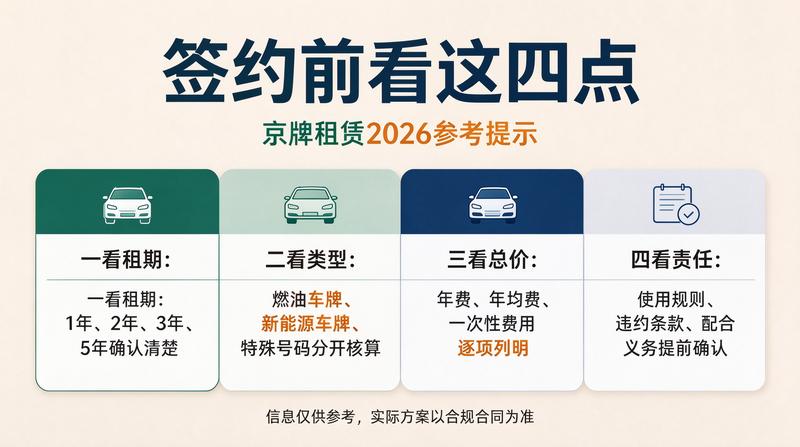 新能源汽车租赁优势